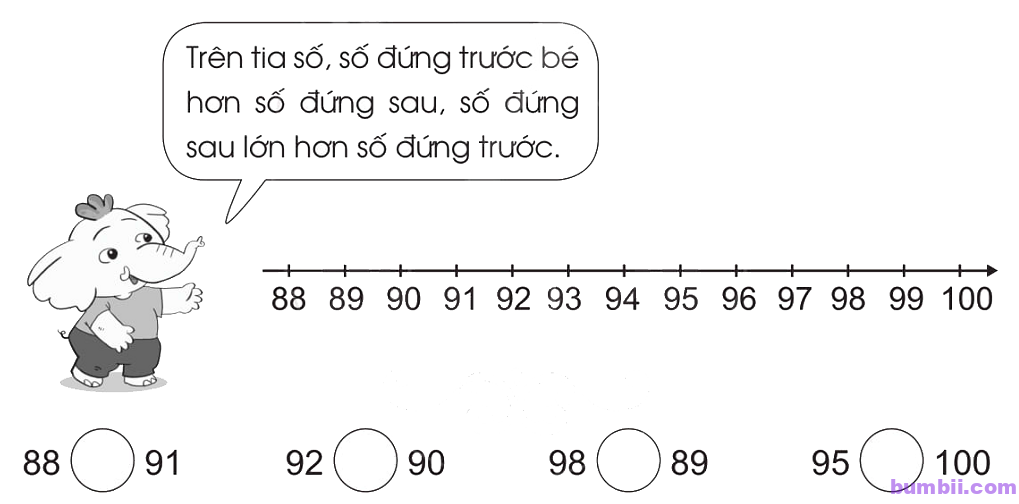 Bumbii trang 8 Vở bài tập toán lớp 3 tập 2 NXB Chân Trời Sáng Tạo. H7