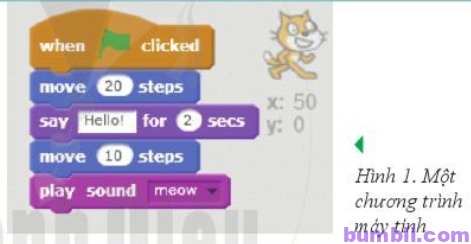 chương trình Scratch của thuật toán điều khiển hoạt động của chú mèo