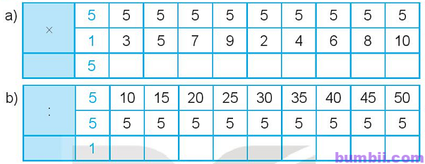 Bumbii Bài 4: Ôn tập bảng nhân 2; 5, bảng chia 2; 5 trang 11 Vở bài tập toán lớp 3 tập 1 NXB Kết Nối Tri Thức Với Cuộc Sống H3