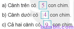 Bumbii Bài 15: Vị trí, định hướng trong không gian trang 90 Vở bài tập toán lớp 1 tập 1 NXB Kết Nối Tri Thức Với Cuộc Sống h5