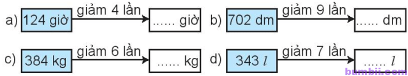 Bumbii Bài 37: Chia số có ba chữ số cho số có một chữ số trang 91 Vở bài tập toán lớp 3 tập 1 NXB Kết Nối Tri Thức Với Cuộc Sống. H3