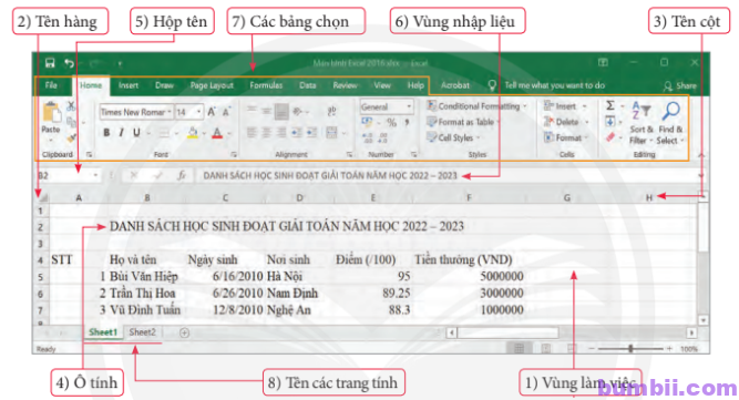 Hình 1. Màn hình làm việc của phần mềm bảng tính MS Excel