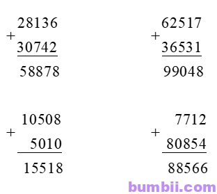 Bumbii Phép cộng các số trong phạm vi 100 000 trang 58 SGK toán lớp 3 tập 2, NXB Chân Trời Sáng Tạo. 