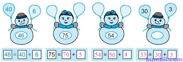 Bumbii Bài 39: Ôn tập các số và phép tính trong phạm vi 100 trang 95 Vở bài tập toán lớp 1 tập 2 NXB Kết Nối Tri Thức Với Cuộc Sống. H6