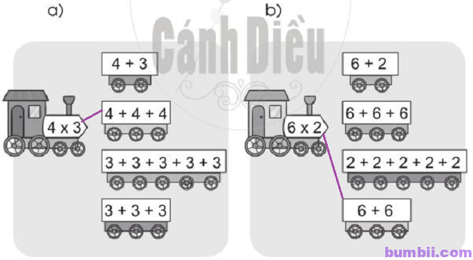 Bumbii Bài 53: Phép nhân trang 6 Vở bài tập toán lớp 2 tập 2 NXB Cánh Diều. H3