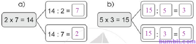 Bumbii Bài 59: Phép chia (tiếp theo) trang 18 Vở bài tập toán lớp 2 NXB Cánh Diều. H2