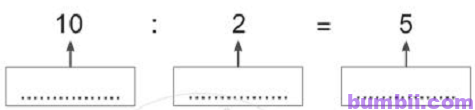 Bumbii Bài 62: Số bị chia – số chia – thương trang 24 Vở bài tập toán lớp 2 tập 2 NXB Cánh Diều. H1