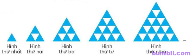 Thử thách có bao nhiêu hình tam giác màu xanh