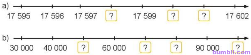 Bumbii Bài 1: Ôn tập các số đến 100 000 trang 6 SGK toán lớp 4 tập 1 Kết Nối Tri Thức Với Cuộc Sống. 4. Số?