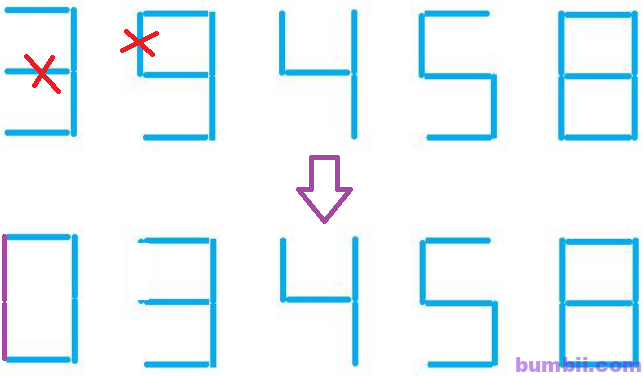 Bumbii Bài 1: Ôn tập các số đến 100 000 trang 5 Vở bài tập toán lớp 4 tập 1 Kết Nối Tri Thức Với Cuộc Sống. 5. Chuyển chỗ hai que tính xếp được số bé nhất có thể. Số đó là 03 458.