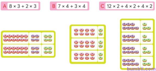 Bumbii Bài 14: Tính chất giao hoán, tính chất kết hợp của phép nhân trang 32 SGK toán lớp 4 tập 1 Chân Trời Sáng Tạo. biểu thức thể hiện cách tính số cái bánh ở mỗi hình