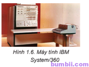Công cụ tính toán máy tính thế hệ thứ ba IBM System/360