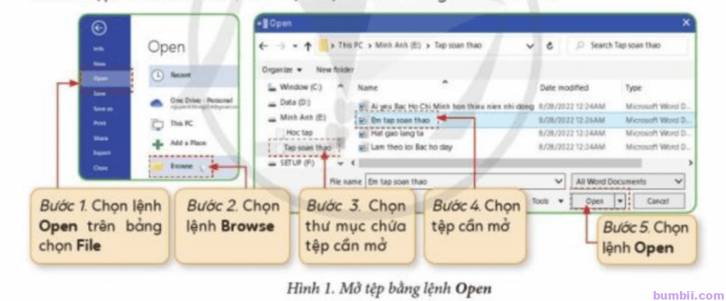 Bài 2. Soạn thảo văn bản tiếng Việt và lưu tệp với tên mới - Hình 1. Mở tệp bằng lệnh Open
