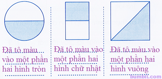 Bumbii Bài 26: Một phần hai, một phần tư trang 55 VBT toán lớp 3 tập 1 Cánh Diều. 1: a) đã tô màu một phần hai hình tròn