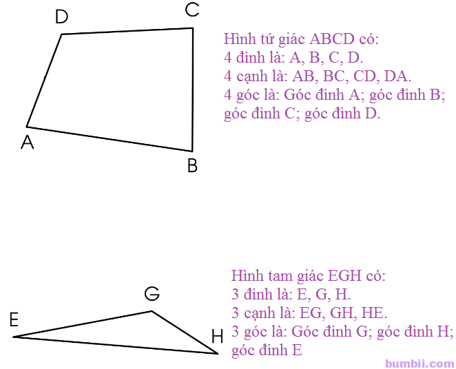 Bumbii Bài 49: Hình tam giác. Hình tứ giác trang 96 VBT toán lớp 3 tập 1 Cánh Diều. 1