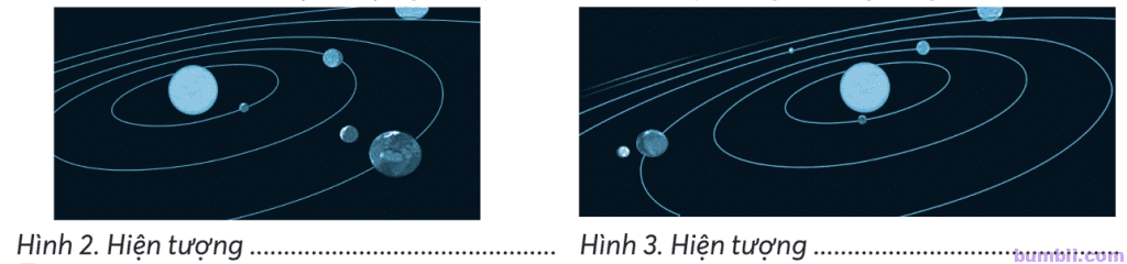 Bài 11A: Hệ mặt trời (4)
