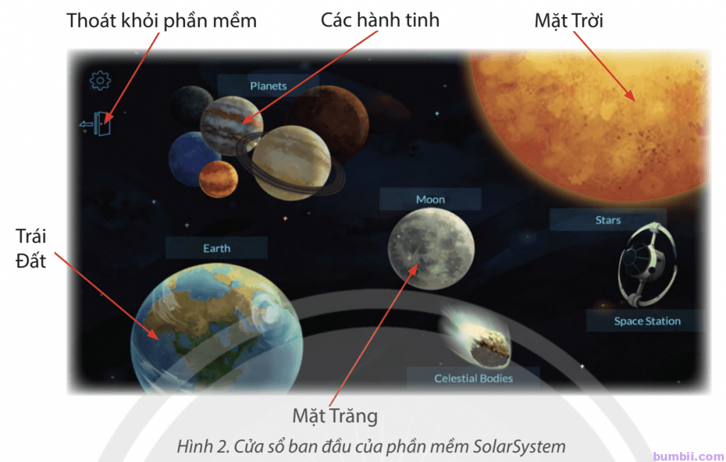 Bài 11A. Hệ mặt trời - Hình 2. Cửa sổ ban đầu của phần mềm SlolarSystem