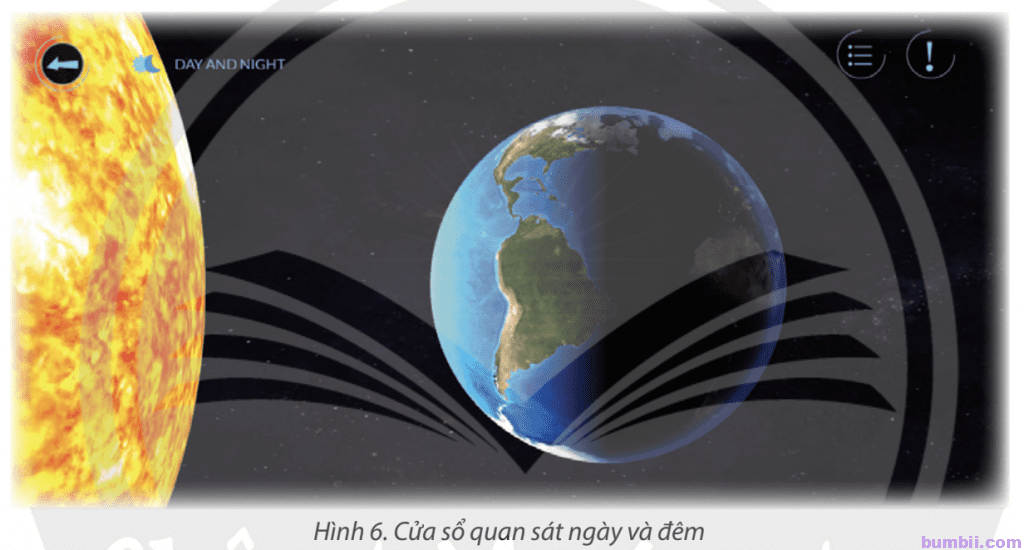 Bài 11A. Hệ mặt trời - Hình 6. Cửa sổ quan sát ngày và đêm