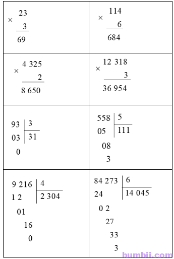 Bumbii Bài 102: Ôn tập về số và phép tính trong phạm vi 100 000 trang 108 VBT toán lớp 3 tập 2 Cánh Diều.  Hình 1